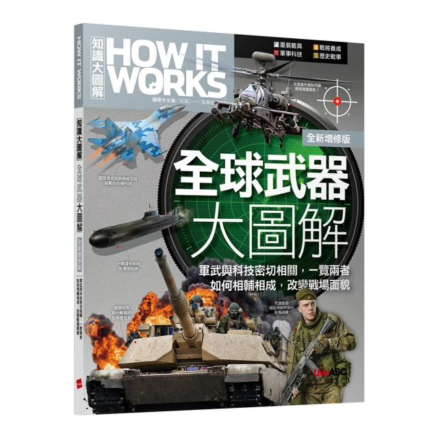 HOW IT WORKS雜誌 知識大圖解 單本價 2022年9~12月 人體神經系統奈米機器人太陽大腦奧祕 二手雜誌 O 歷史價格詳細信息