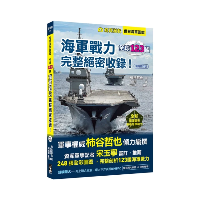 【海世界】碰碰球 適合10歲以上兒童使用(透明藍色) 歷史價格詳細信息