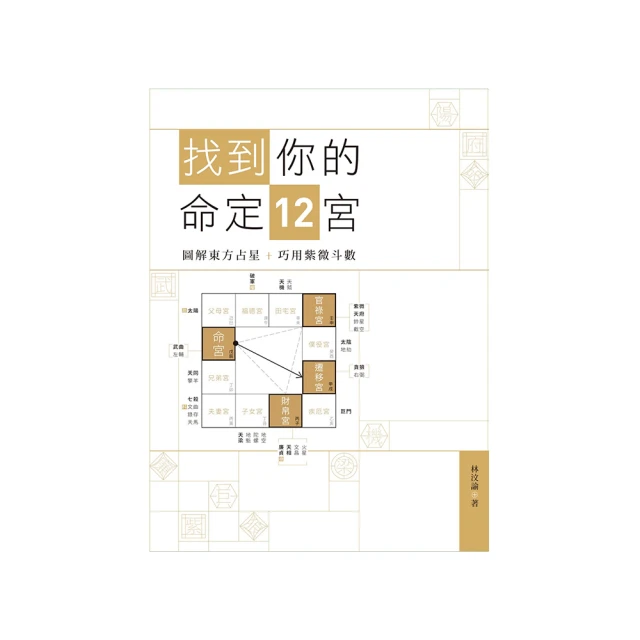 東方-你和我 是全世界最動人的故事 歷史價格詳細信息