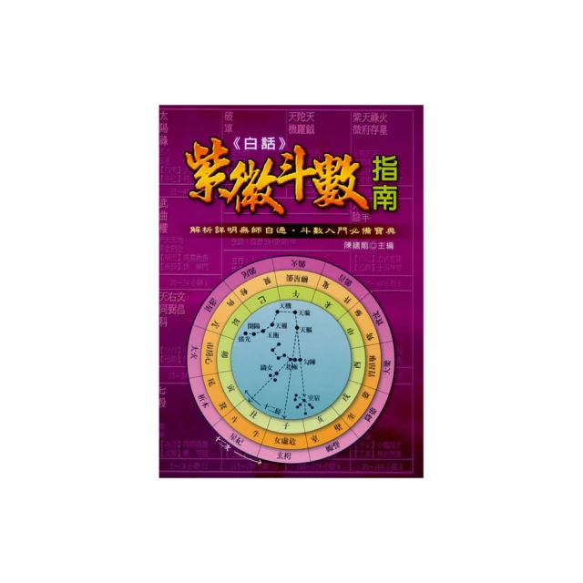白話紫微斗數入門 歷史價格詳細信息