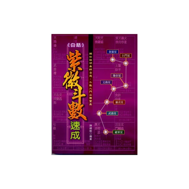 白話紫微斗數入門 歷史價格詳細信息
