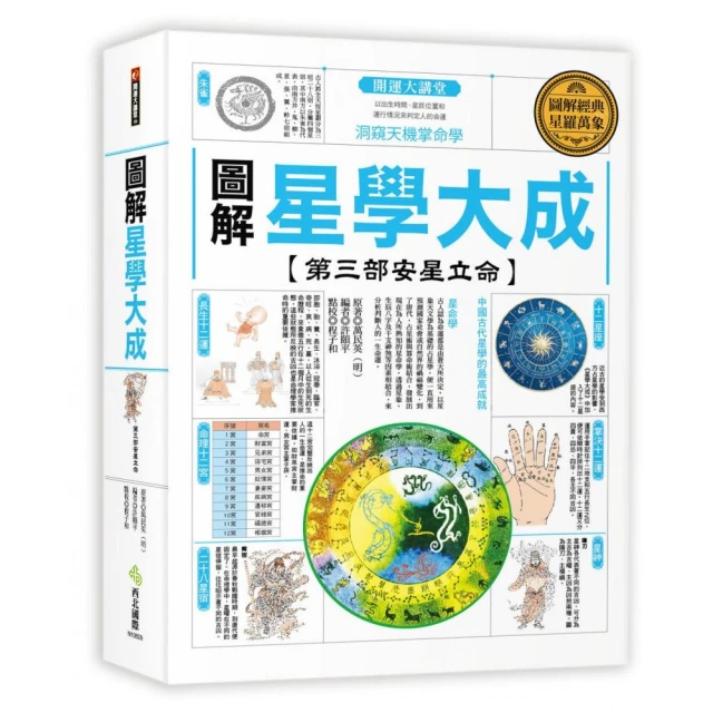 洞察天機．命理乾坤：超譯易經《新絲路》 歷史價格詳細信息