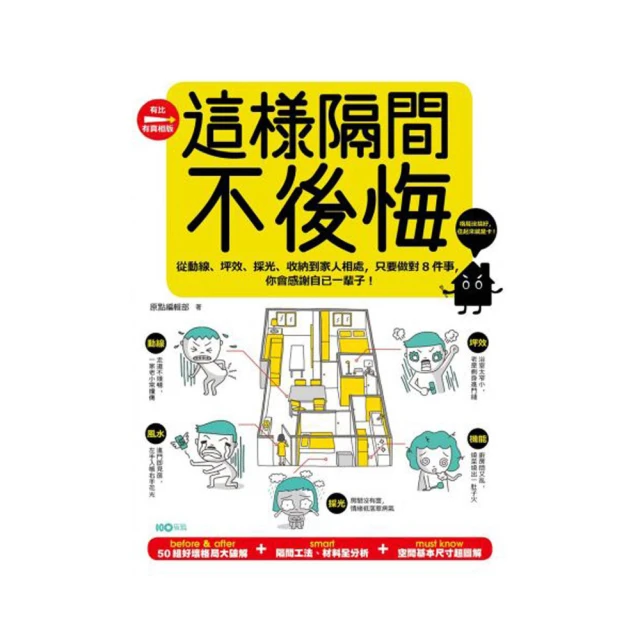 這樣收藏也可以?!當代藝術這麼買，跟著藏家學收藏 歷史價格詳細信息