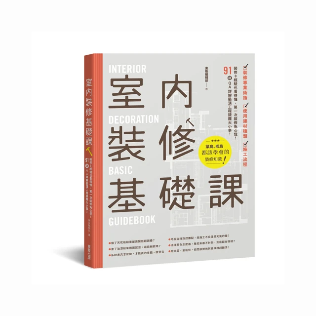 室內裝修材料 扣板 墻壁裝飾陽光房隔熱板防曬隔熱板吊頂保溫房頂屋頂隔溫板遮陽板降溫材料 歷史價格詳細信息