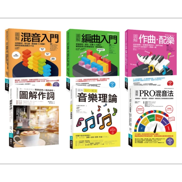 流行音樂/明天的明天的明天/動力火車/二手CD 歷史價格詳細信息