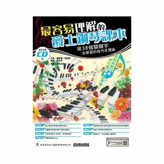 本田爵士 HONDA JAZZ (絕版現貨) 歷史價格詳細信息