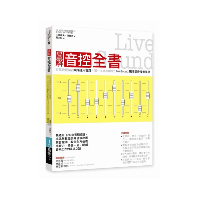 從混沌到有序 歷史價格詳細信息