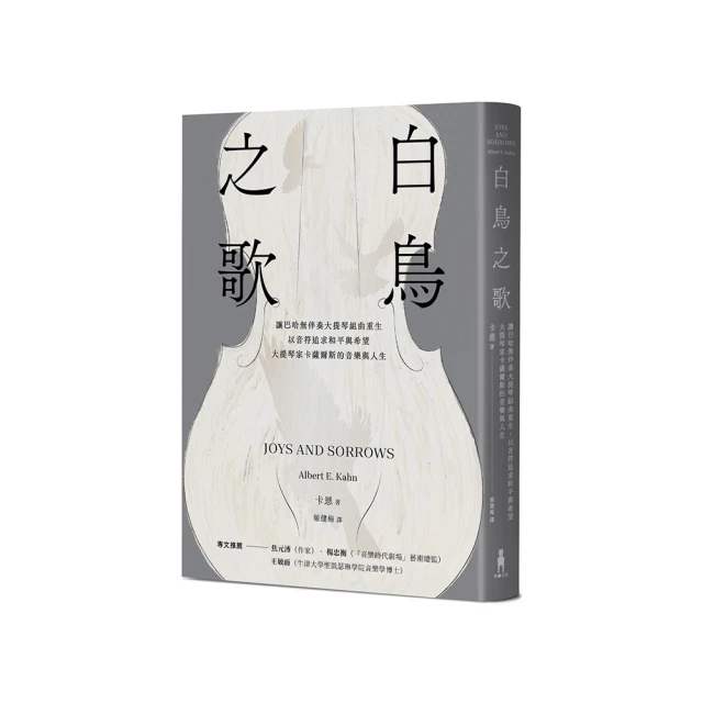 追求快樂的藝術 歷史價格詳細信息