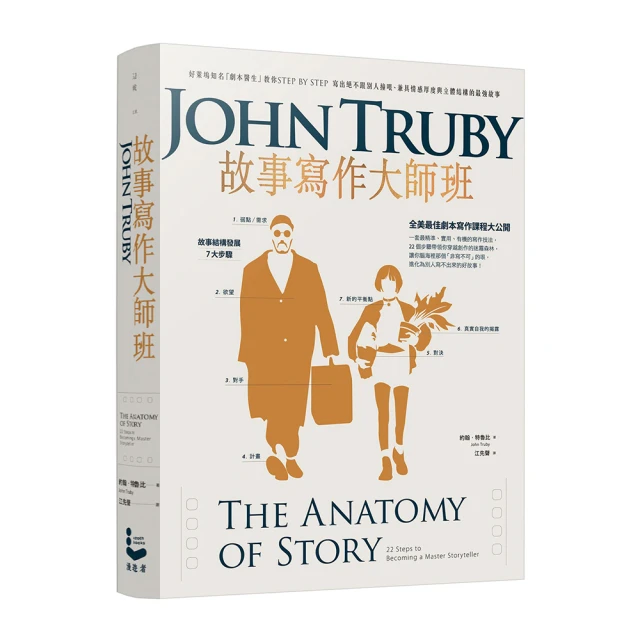 好萊塢劇本策略：電影主角的23個必要行動 歷史價格詳細信息