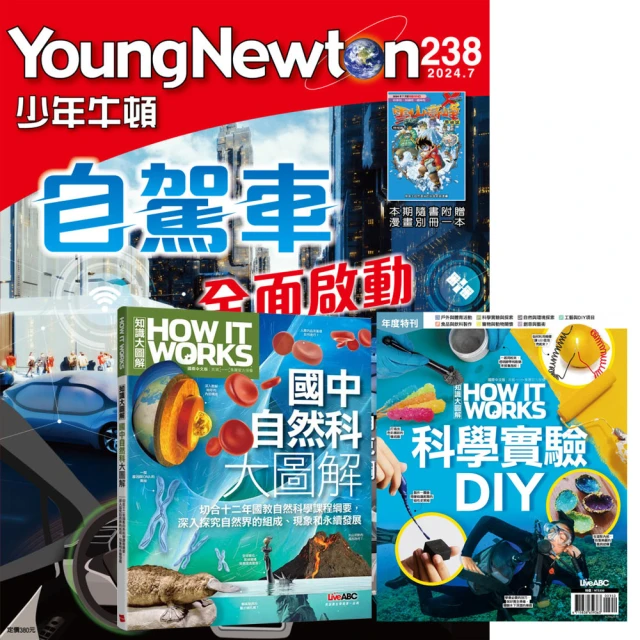 【好頭腦】《少年牛頓》1年12期 贈 304不鏽鋼方形食物保鮮盒（全5件組） 歷史價格詳細信息