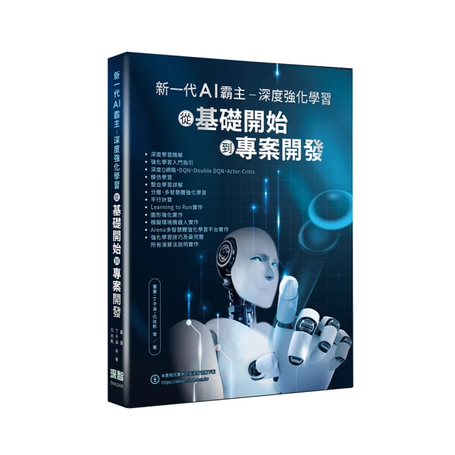 深度強化式學習 F1384 歷史價格詳細信息