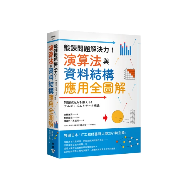 【全圖解】解決孩子的大煩惱2－小學生的說話表達練習課：克服緊張，提升自信發表力的52個訣竅【金石堂】 歷史價格詳細信息