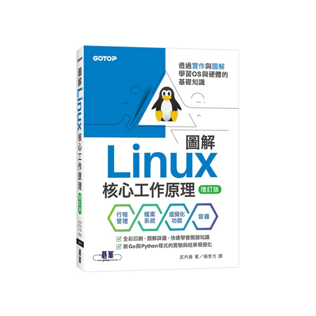Linux 核心詳解 第三版 | 9867794834 | 9789867794833 歷史價格詳細信息