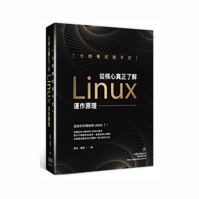 手扶式起草皮機 汽油驅動手扶式起草皮機 手扶式起草皮機 歷史價格詳細信息