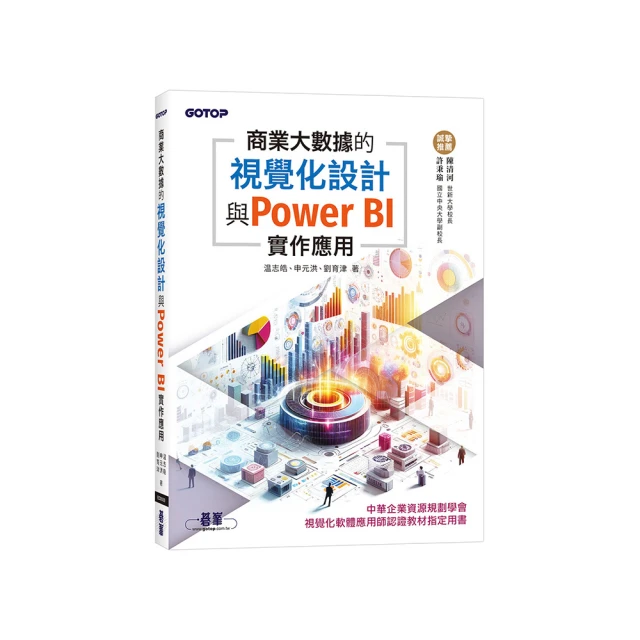 實用商業英語：字彙篇 歷史價格詳細信息