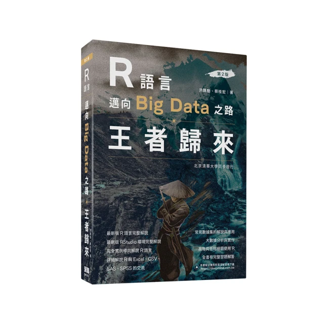 邁向第二代本土研究：社會科學本土化的轉機與危機 歷史價格詳細信息