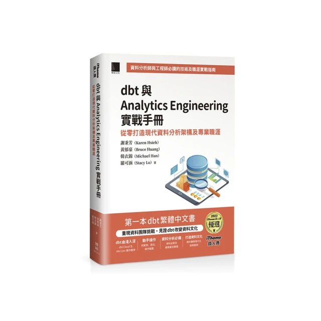 實戰鐵桿瓜瓣錘（宋遼金中古時期）10620 歷史價格詳細信息