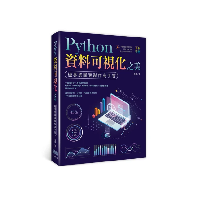Python小專案大集合：提升功力的81個簡單有趣小程式【金石堂】 歷史價格詳細信息
