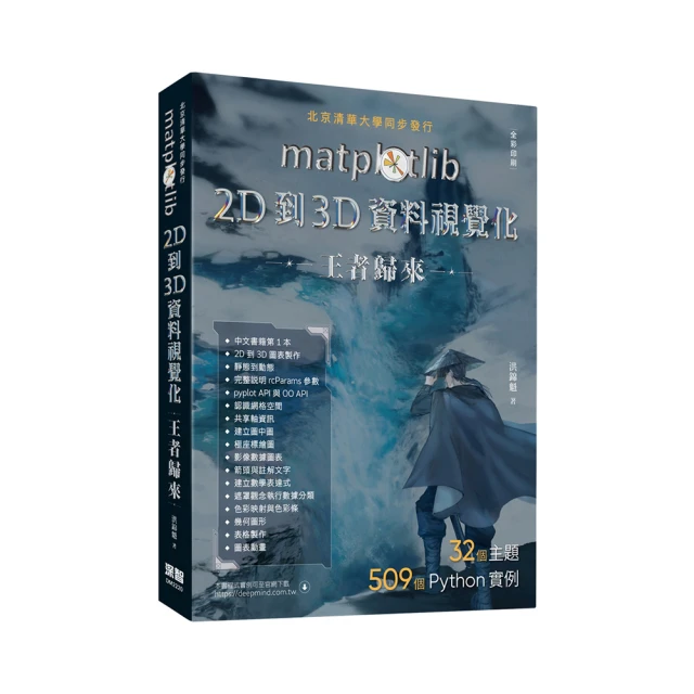 歸化取得我國國籍者基本語言能力及國民權利義務基本常識測口試及筆試題庫(四版) 歷史價格詳細信息