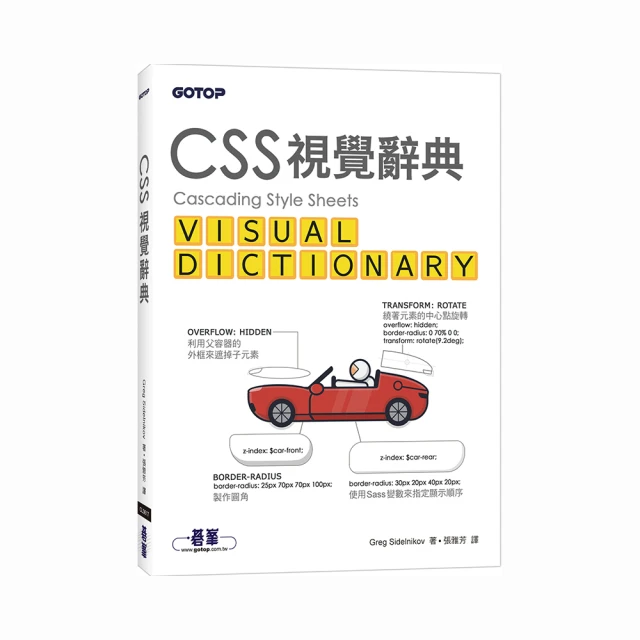 CSS粉晶球藍T 歷史價格詳細信息