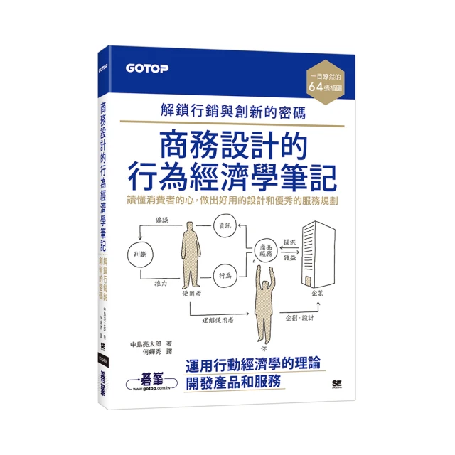 設計新手的商空規劃課︰「未來的商業空間設計法則+小設計公司的生存之道」套書 歷史價格詳細信息