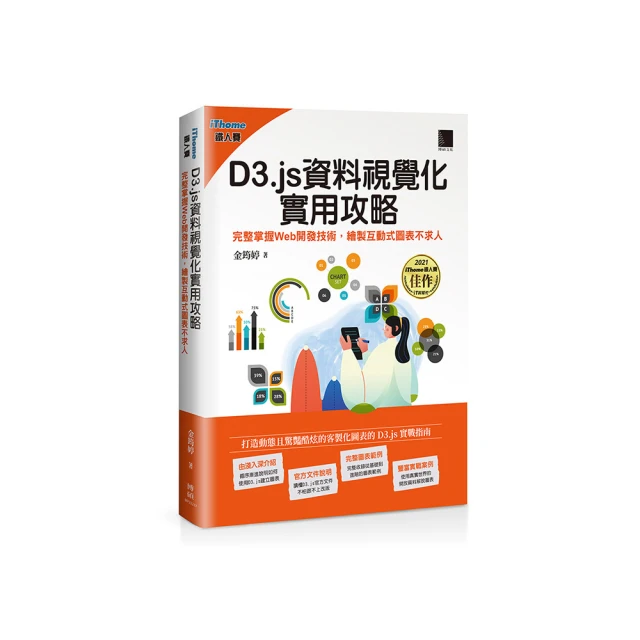 資料視覺化｜製作充滿說服力的資訊圖表 歷史價格詳細信息