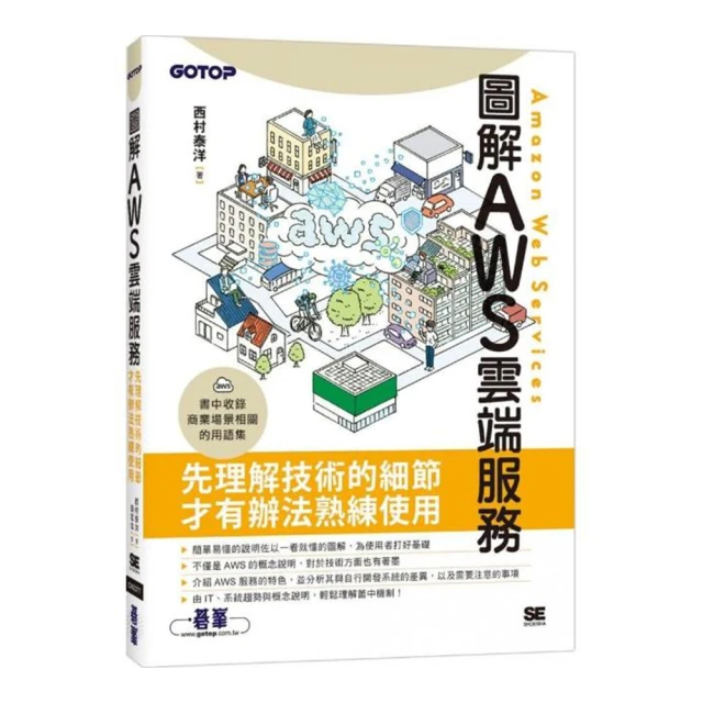 [服務] 雲端硬碟跨裝置 跨平台 轉移 搬家 同步 管理 google drive one dreive 歷史價格詳細信息