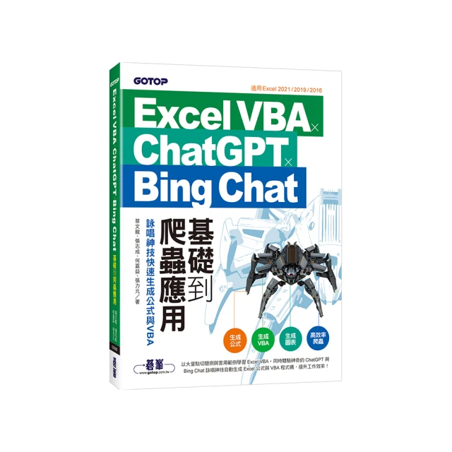 Bing Prewar O Gauge Pennsylvania Observation Car #250 歷史價格詳細信息