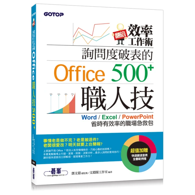 翻倍效率工作術 - 不會就太可惜的 Excel × ChatGPT 自動化應用(附範例/Bing Chat與ChatGPT使用差異影音/指令速查表)<啃書> 歷史價格詳細信息