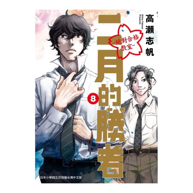 8月的傷停時間｜長鴻 歷史價格詳細信息