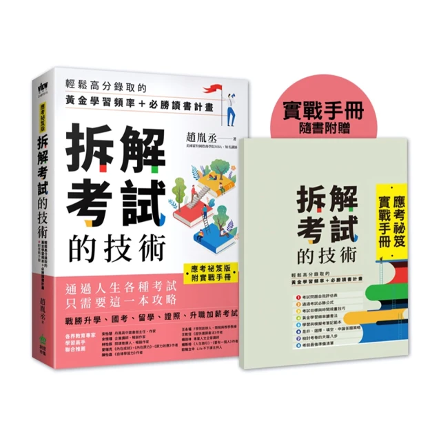 應考ACO / CA面試技巧 歷史價格詳細信息