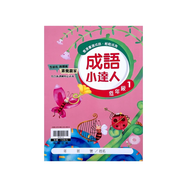 低谷-贏家與輸家之間的距離 歷史價格詳細信息