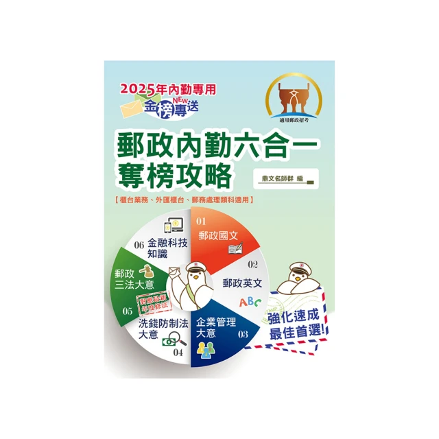 郵政招考【內勤_企業管理大意】 影音課程 歷史價格詳細信息