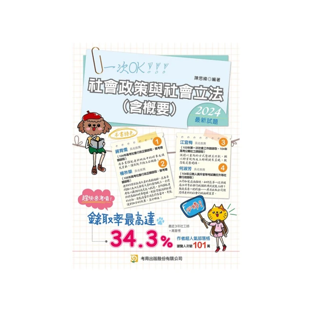 社會政策與社會工作學刊(第二十六卷第一期)2022.06月 歷史價格詳細信息