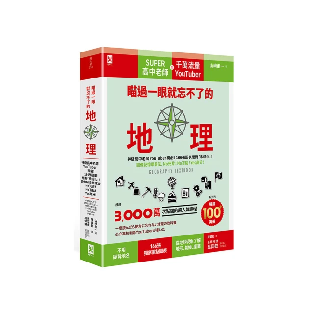 Youtube  超級留言（sc) 歷史價格詳細信息