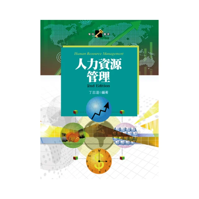 人力資源規劃-結合業務量的測算分析 歷史價格詳細信息