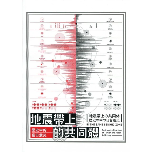 共同體的神話：極權暴政的席捲與野蠻歐陸的誕生【東歐百年史‧冊2】【金石堂】 歷史價格詳細信息