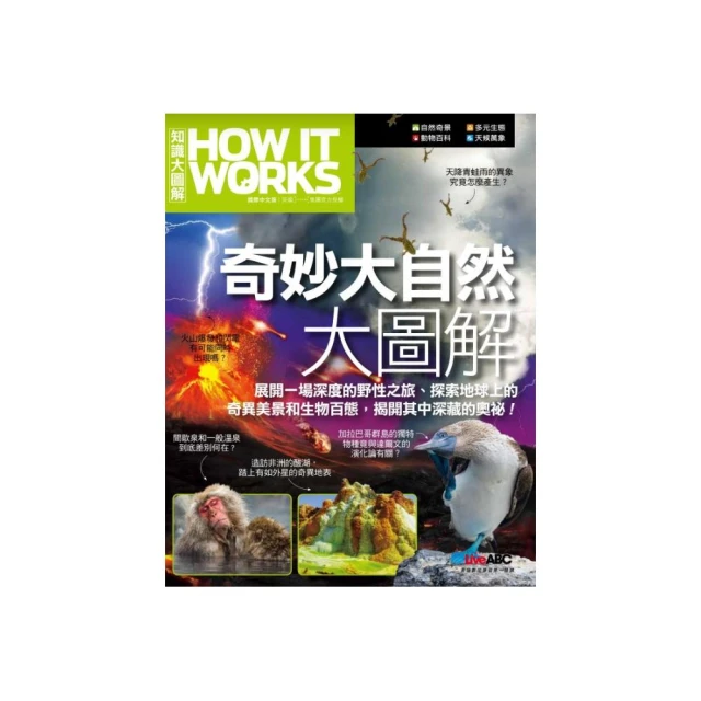 HOW IT WORKS雜誌 知識大圖解 單本價 2022年9~12月 人體神經系統奈米機器人太陽大腦奧祕 二手雜誌 O 歷史價格詳細信息