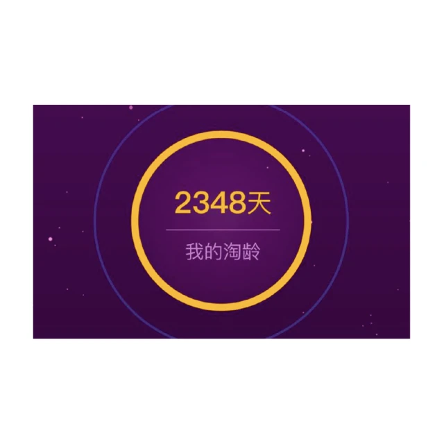 【Hahow 好學校】開店一次搞定！餐廳創業最強生存攻略 歷史價格詳細信息