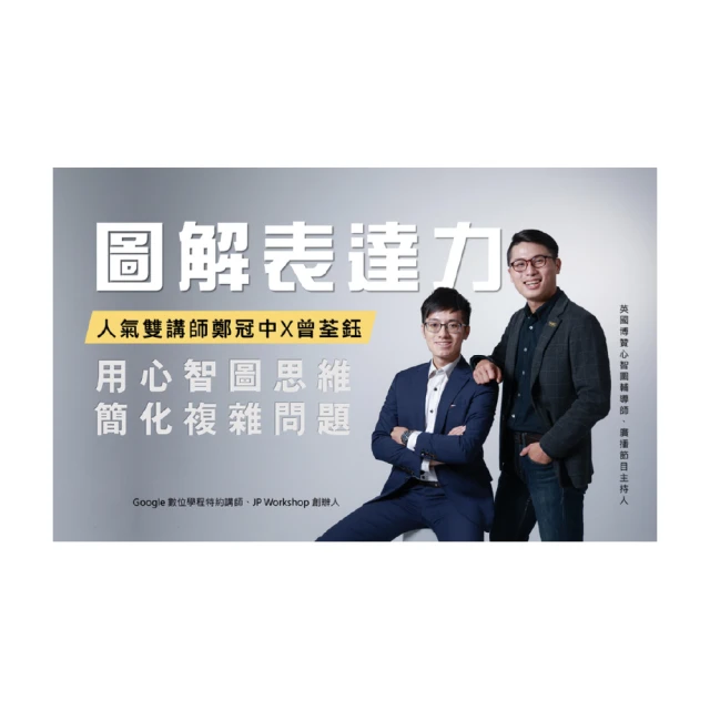 【Hahow 好學校】藝用解剖學 2 - 凝望透視之眼 360 度全視野攻略 歷史價格詳細信息