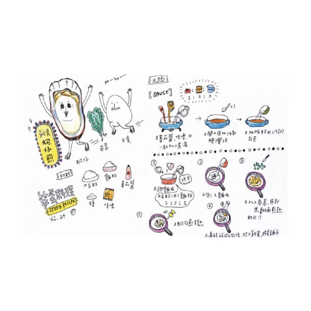 手繪療癒小物~石虎的特徵木湯匙造型磁鐵/冰箱貼/書籤 歷史價格詳細信息