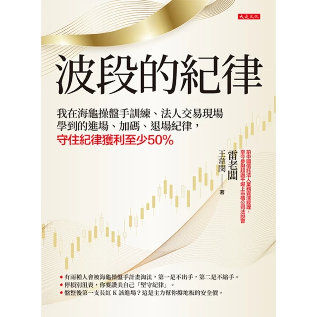 紀律的交易者：培養贏的態度，成功的交易80%靠心理，只有20%靠技巧【全新修訂版】 歷史價格詳細信息