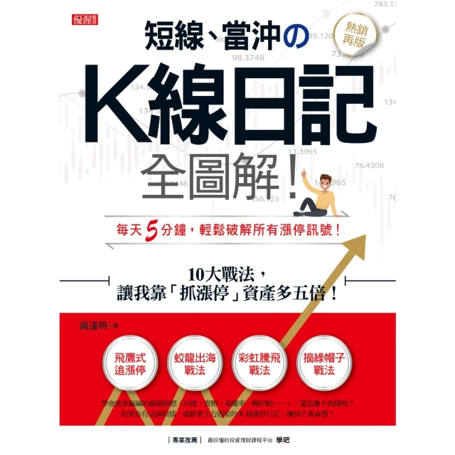 【momoBOOK】大好人圖鑑(電子書) 歷史價格詳細信息
