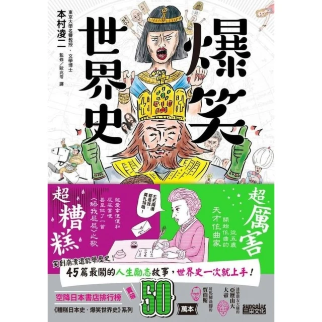 【momoBOOK】世界上最神奇的24堂課：啟發比爾．蓋茲創業原力（暢銷百年經典 全新譯本）(電子書) 歷史價格詳細信息