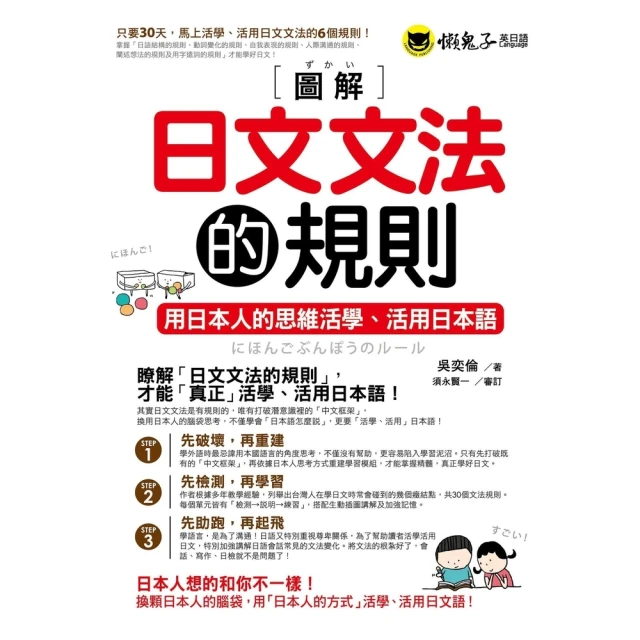 【momoBOOK】圖解半導體：從設計、製程、應用一窺產業現況與展望(電子書) 歷史價格詳細信息