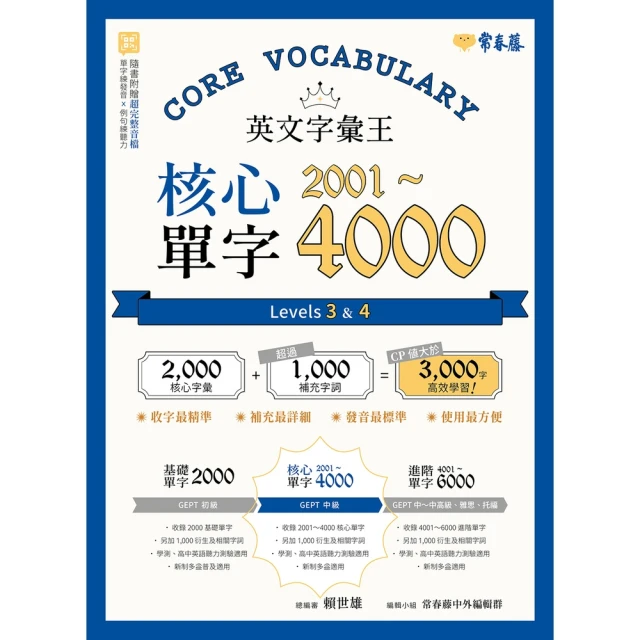 王彙筑 滴滴答答CD 台語創作專輯 台灣正版全新113/12/20發行 歷史價格詳細信息