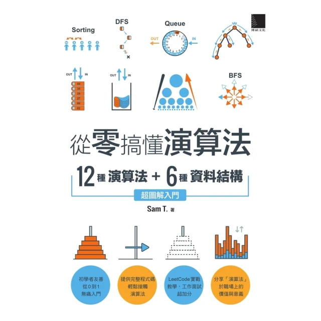 【momoBOOK】從零開始OCS Inventory：打造資訊資產管理 × 資安CVE漏洞通報(電子書) 歷史價格詳細信息