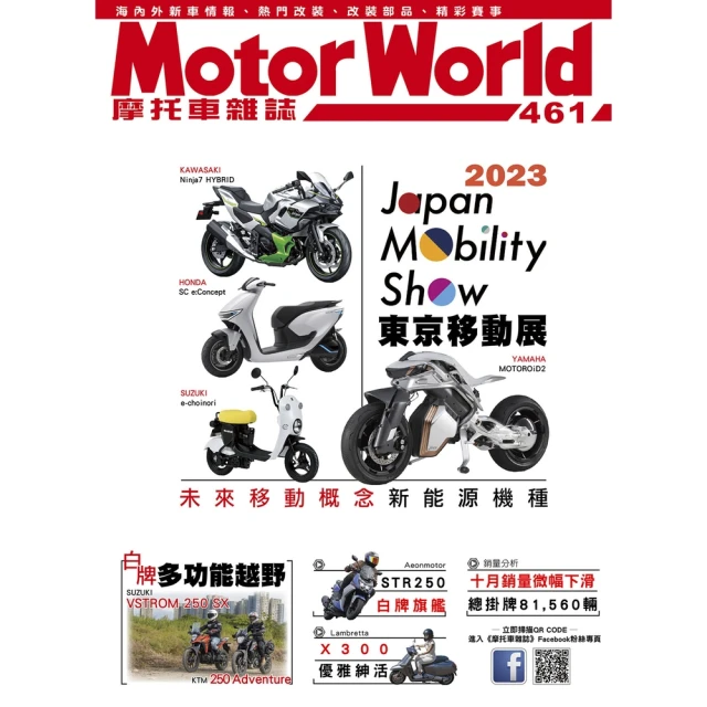【momoBOOK】雜誌樂讀包360天(樂讀包) 歷史價格詳細信息