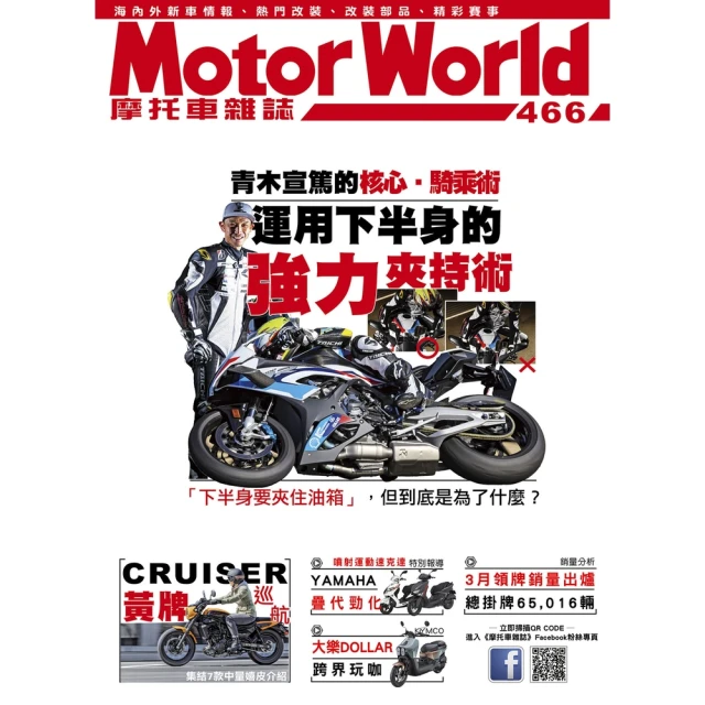 【momoBOOK】雜誌樂讀包360天(樂讀包) 歷史價格詳細信息