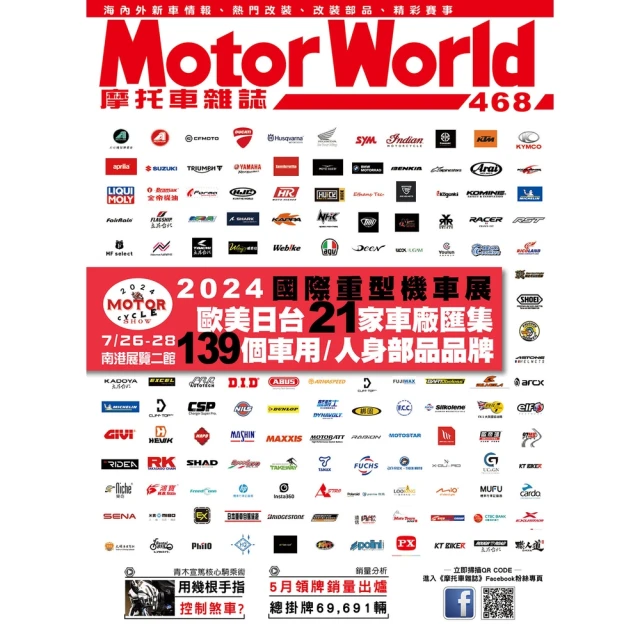 【momoBOOK】雜誌樂讀包360天(樂讀包) 歷史價格詳細信息